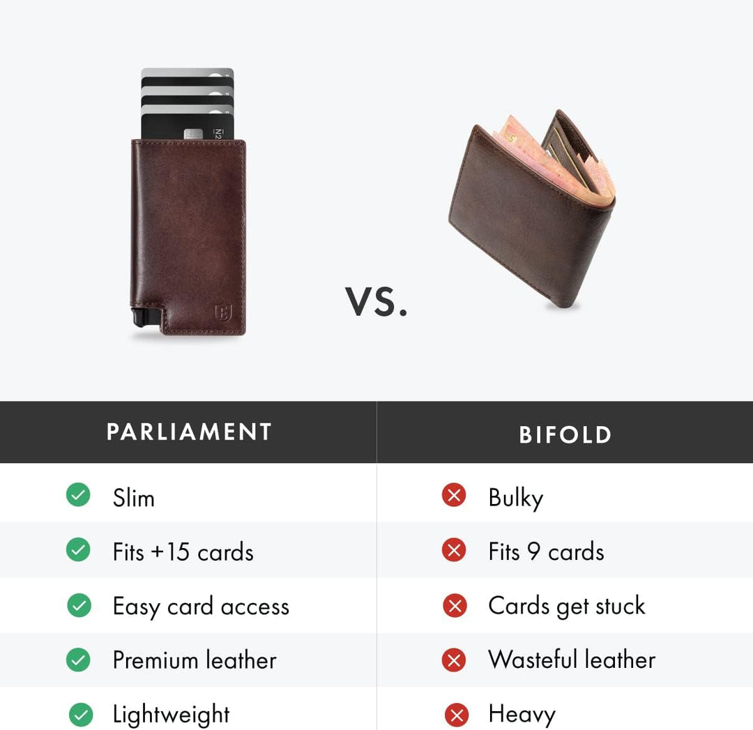 Ekster Parliament Wallet | RFID Schutz Geldbörse für Herren mit Push Button | Quick-Access Slim Wall