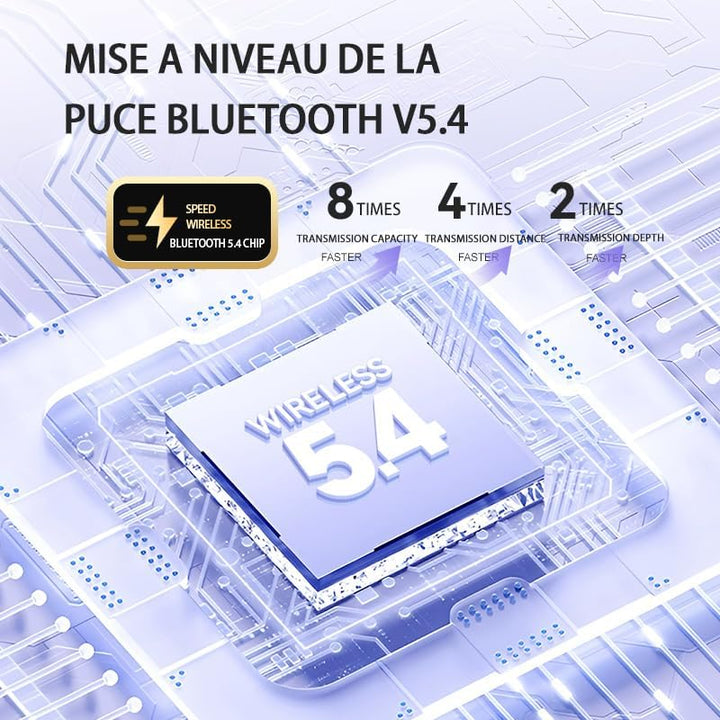 Bluetooth-Kopfhörer, Bluetooth 5.4-Sportkopfhörer, immersiver Bass, IPX5 wasserdicht, Digitale Anzei
