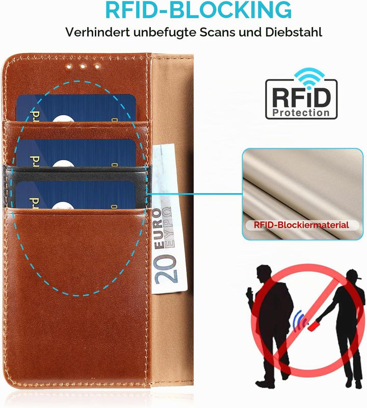 LENSUN Hülle für Samsung Galaxy S24 Echtleder, Handyhülle [Echtes Leder][Standfunktion][RFID Schutz]