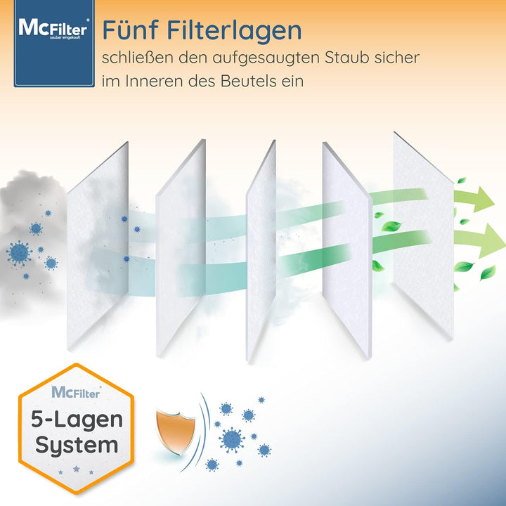 McFilter | 20 Staubsaugerbeutel Alternative für Beutel Swirl M40 / M49, Staubbeutel inkl. Mikrofilte