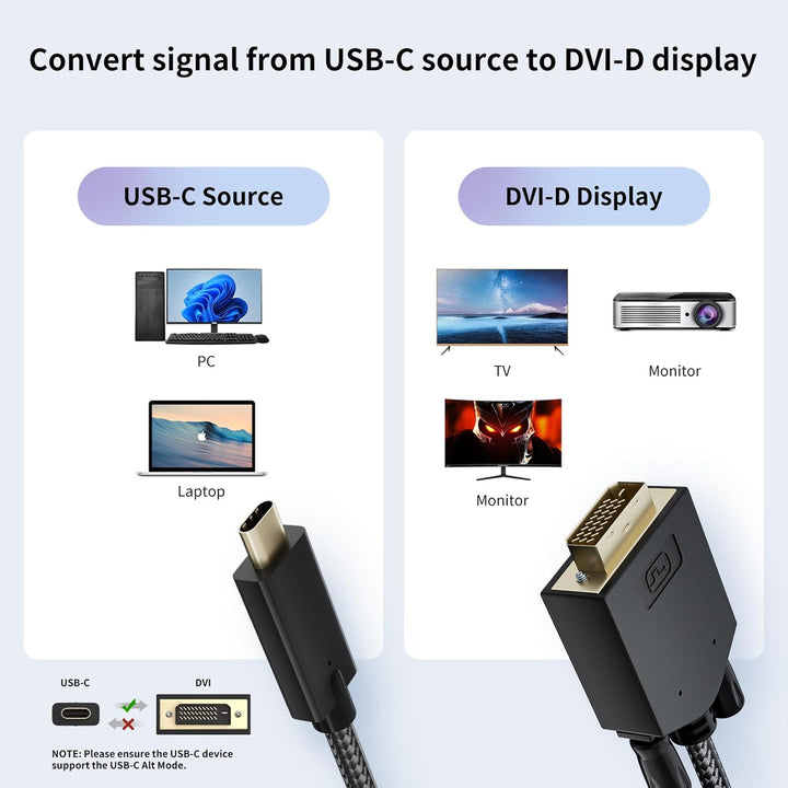 BolAAzuL USB C auf DVI Kabel 1M Nylon Geflecht, USB-C zu DVI-Adapter Typ-C/Thunderbolt-3 auf DVI Ada