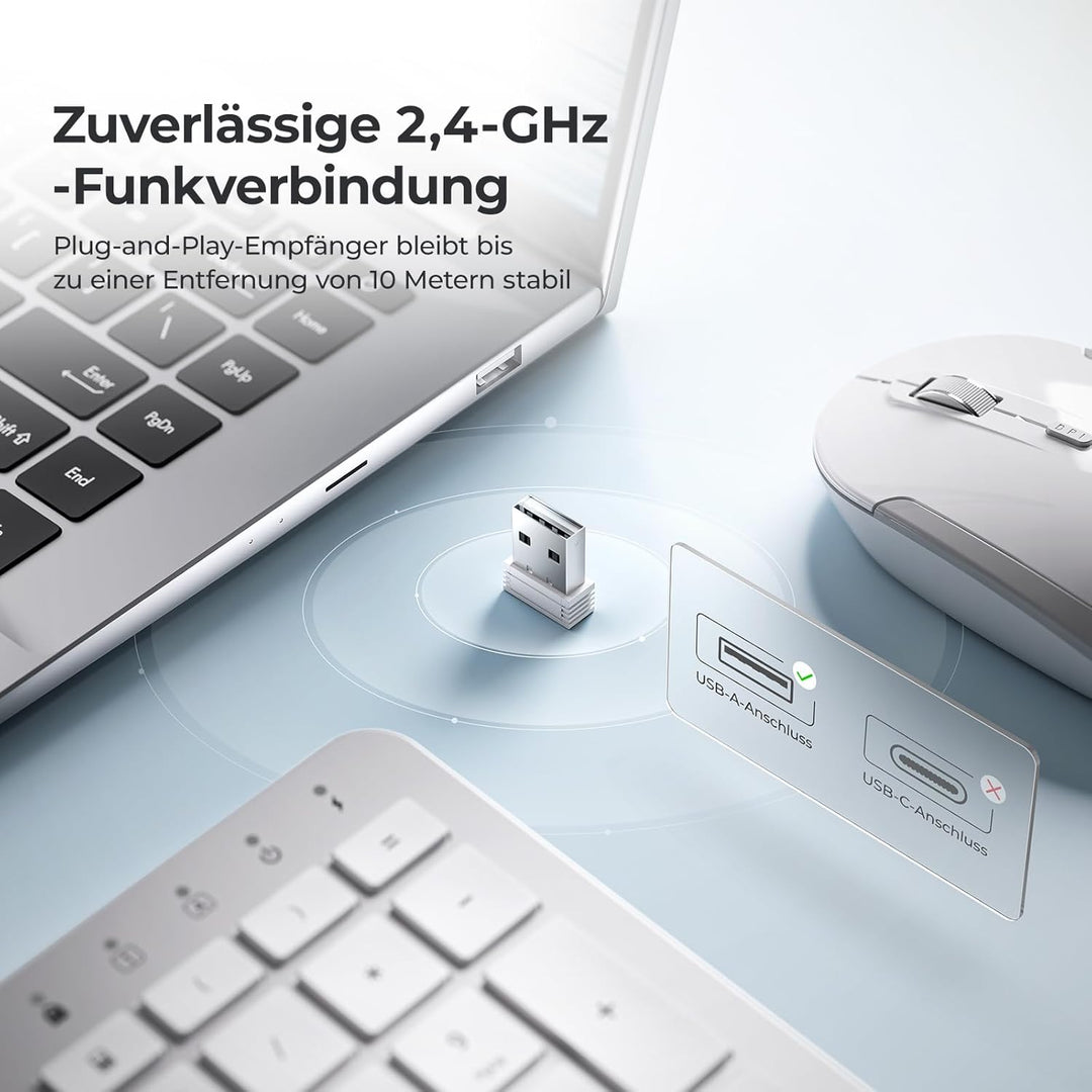 Tastatur Maus Set Kabellos, iClever Wiederaufladbare Funktastatur, Deutsch QWERTZ Layout, 2.4 GHz Fu