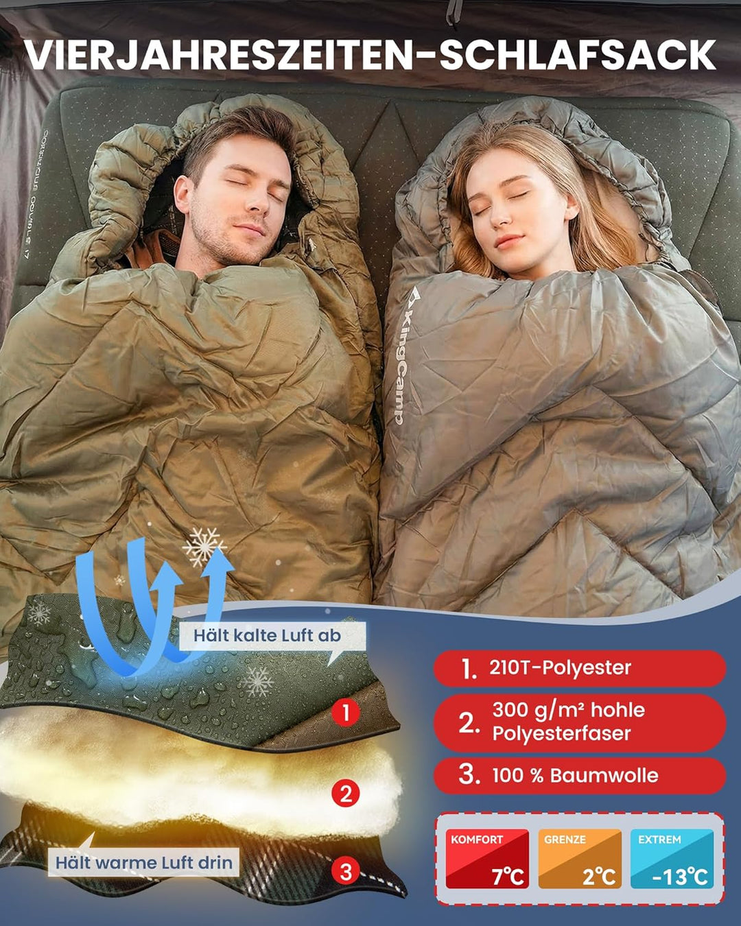 KingCamp Schlafsack für Erwachsene, Winter, Flanell, kompakt, 3-4 Jahreszeiten, Decke für Camping, R