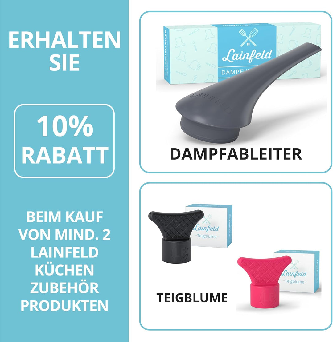 Dampfumleiter für Monsieur Cuisine Connect und Smart | Dampfableiter für Hängeschränke Schutz | Damp