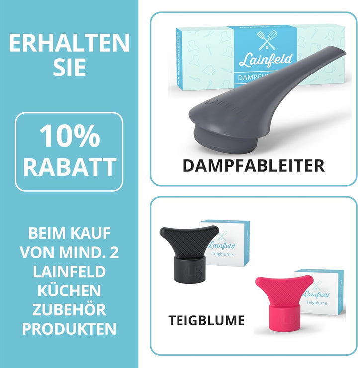 Dampfumleiter für Monsieur Cuisine Connect und Smart | Dampfableiter für Hängeschränke Schutz | Damp