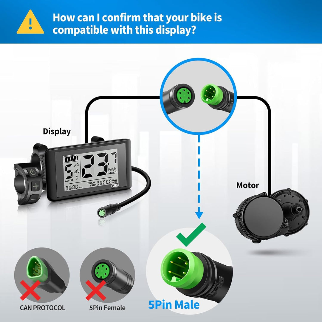 Ebike Display C961 für BAFANG BBS01B BBS02B BBS HD Mittelmotor, Elektrofahrrad Display Messgerät Bed