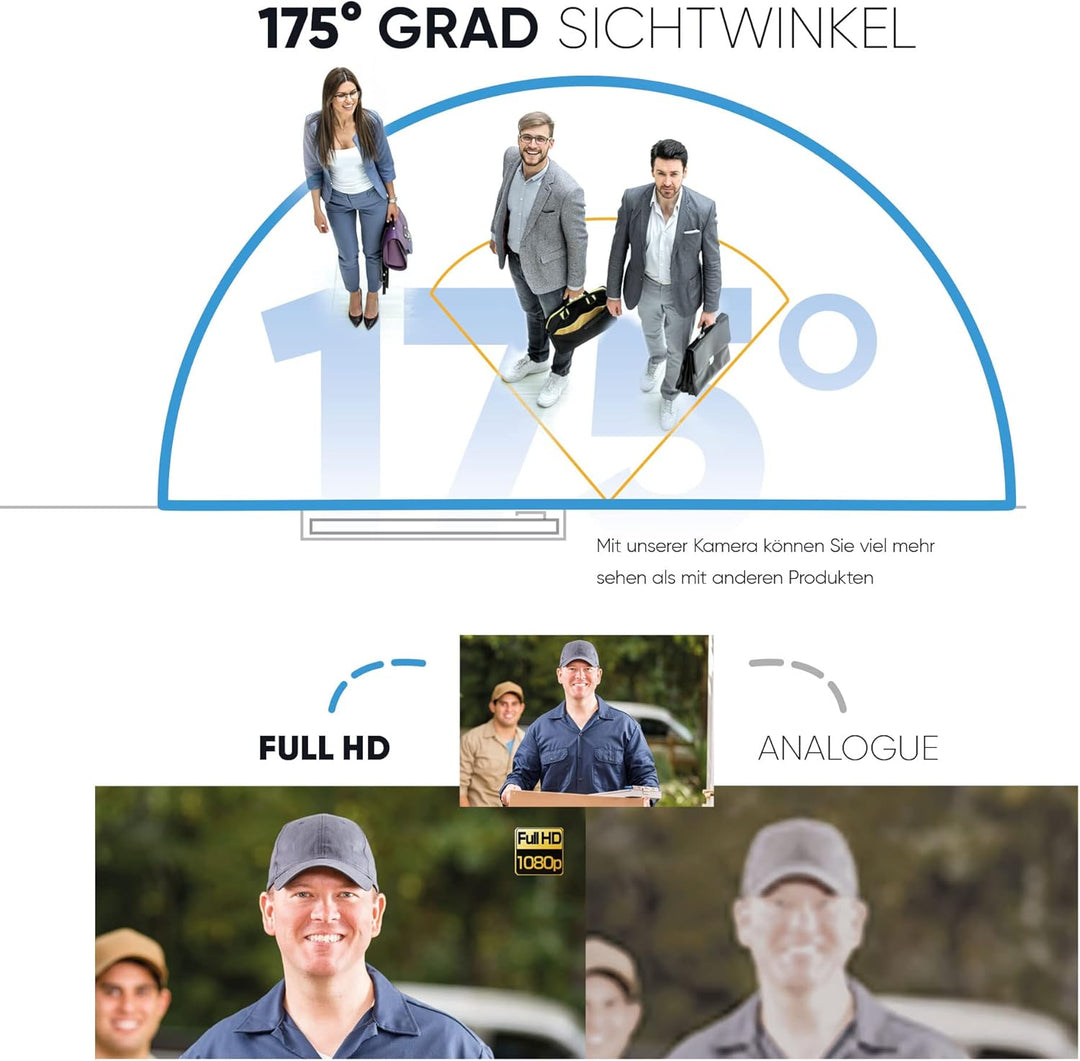 Balter EVO-HD Video Türsprechanlage, Video Türklingel mit Kamera, 3 familienhaus Klingel, Smartphone