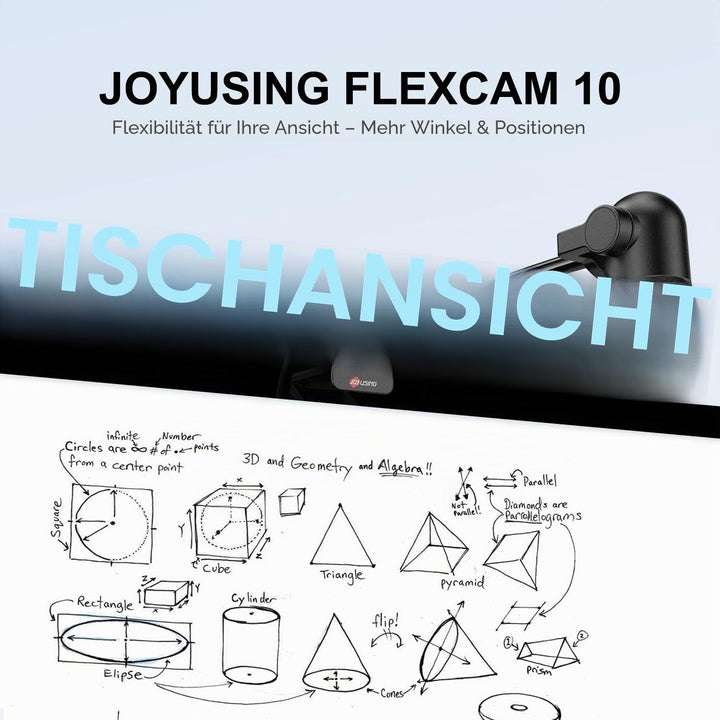 JOYUSING FlexCam10 4K Augenkontakt Webcam für PC, 4 Modi in 1 Webcam mit Mikrofon, PDAF Autofokus, 2