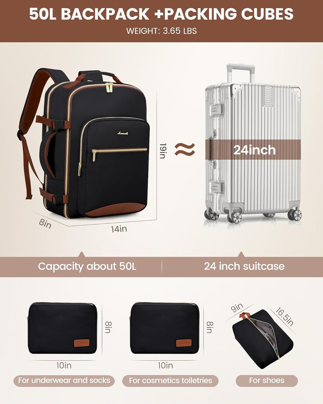 LOVEVOOK Handgepäck Rucksack Flugzeug, 40L Gross Reiserucksack Damen Kofferrucksack, Wasserdicht Rei