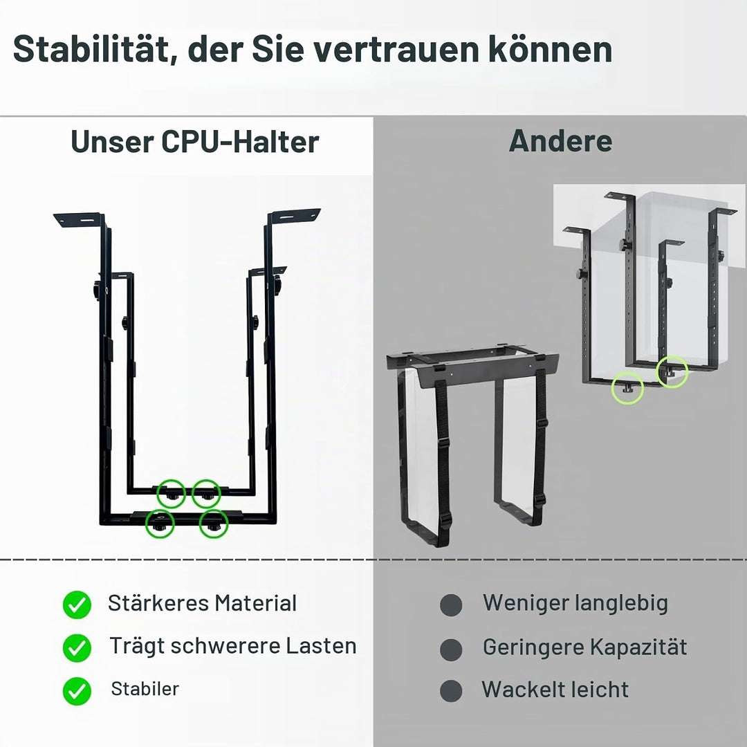 PC Halterung Untertisch Höhenverstellbar – Computerhalterung für Schreibtisch, Universale PC Aufhäng