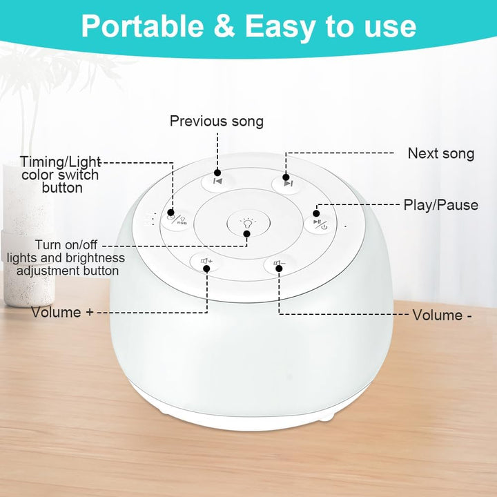White Noise Machine, Tragbare Baby-Einschlafhilfe, Einschlafhilfe mit 34 Geräuschen,Tragbare Bluetoo