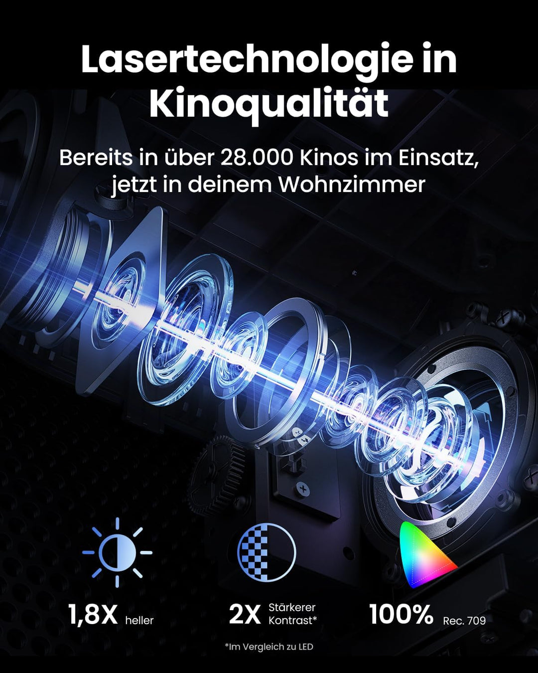 Nebula Cosmos Laser 4K, Smarter Laser-Projektor, 2400 ISO Lumen, Automatische Trapezkorrektur, Dolby