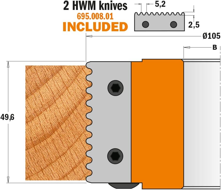CMT 691.564 – Par contracuchillas 50 x 4 mm