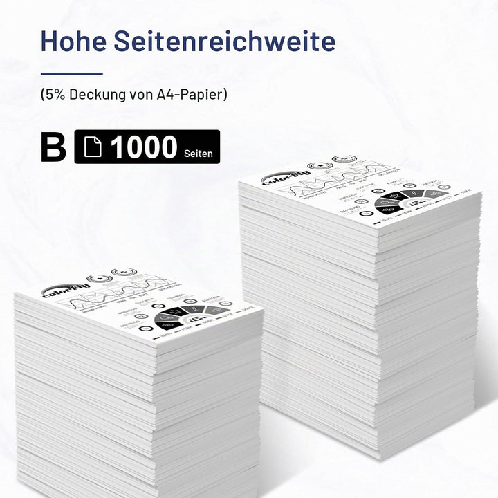 117A Toner Kompatibel für HP 117A Toner Set 117a schwarz für Toner hp Color Laser MFP 179fwg 178nwg