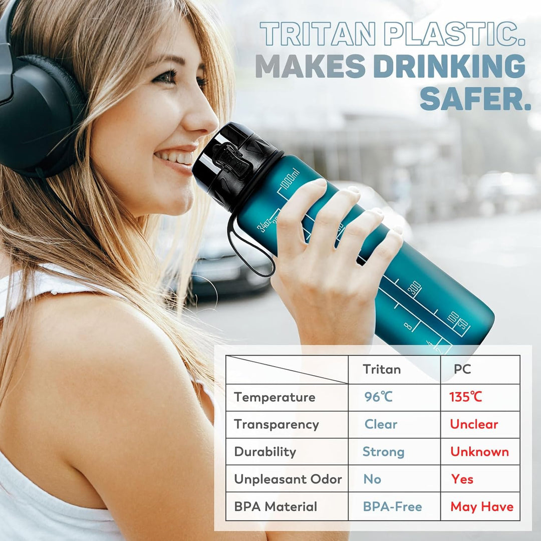 Trinkflasche 1L Sport Wasserflasche BPA-frei mit rutschfestem Gummi-Griff für Fahrrad, Outdoor, Schu
