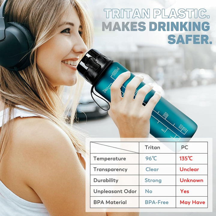 Trinkflasche 1L Sport Wasserflasche BPA-frei mit rutschfestem Gummi-Griff für Fahrrad, Outdoor, Schu