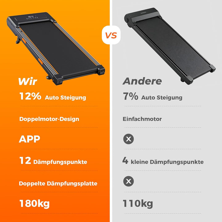 Walking Pad Steigung mit 12% Automatische, Dämpfung Laufbänder Schreibtisch mit Smart App, 2.5PS Mot