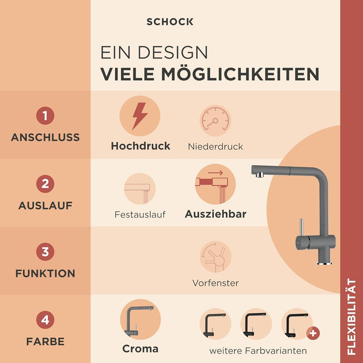 SCHOCK Küchenarmatur Epos Croma – Hochdruck Armatur mit ausziehbarer Schlauchbrause Schlauchbrause C