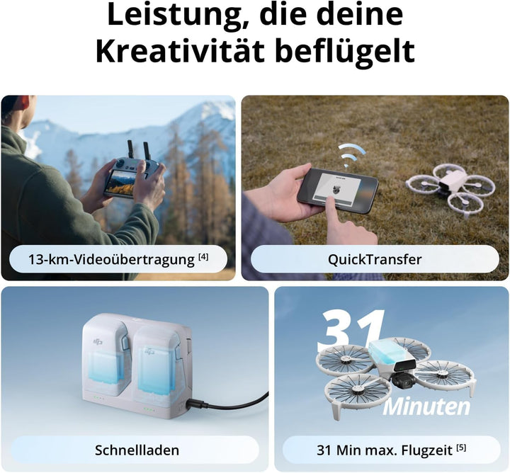 DJI Flip (RC 2 Fernsteuerung mit Bildschirm) – Mini Drohne mit Kamera 4K für Kinder, unter 249g, Fol