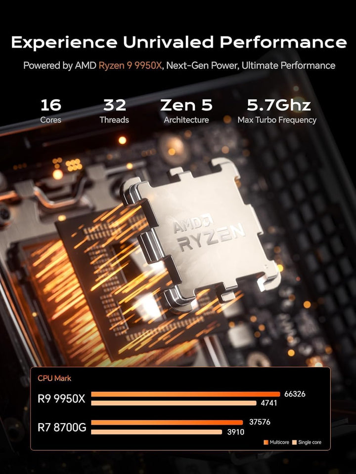 MINIS FORUM Mini Workstation MS-A1 AMD Ryzen 9 9950X (Zen 5, 16 Kerne/32 Threads, bis zu 5,7 GHz) Mi