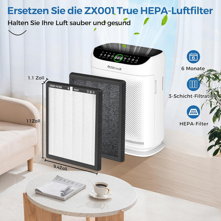 ZXBEER Ersatzfilter kompatibel mit dem ZX001-Luftreiniger, 3-in-1-HEPA- und Hochleistungs-Aktivkohle