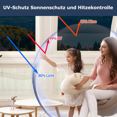 Fenster Sichtschutz Folie Spiegelfolie Einseitig durchsichtig Reflektierende Fensterfolie Sonnenschu