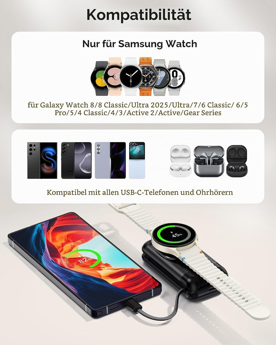 Phelinta 6000mAh Tragbares Ladegerät für Samsung Galaxy Watch 8/8 Classic/Ultra/7/6/6 Classic/5 Pro/