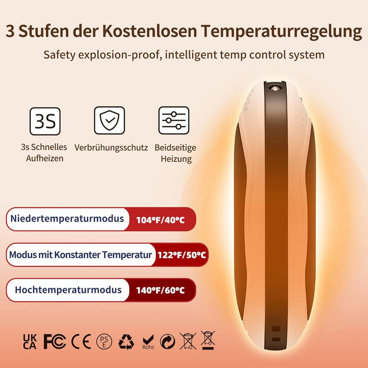 Lomvset Handwärmer Elektrisch 10000 mAh USB Wiederaufladbarer, Handwärmer Wiederverwendbar Wandern G