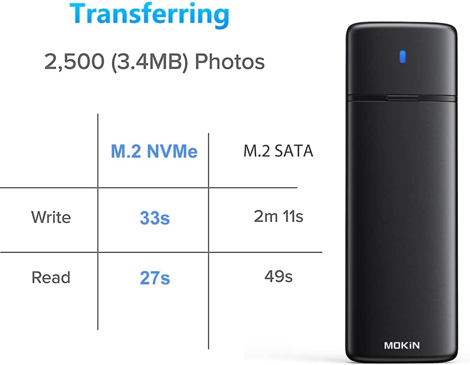 MOKiN M.2 NVMe SATA SSD Enclosure Adapter Tool-Free,USB 3.2 Gen2 10Gbps External to USB PCI-E 6Gbps