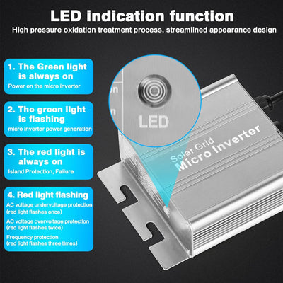 BuyWeek 120 W Solar PV Grid Tie Micro Wechselrichter MPPT Netzgekoppelter Wechselrichter DC10,8–30 V