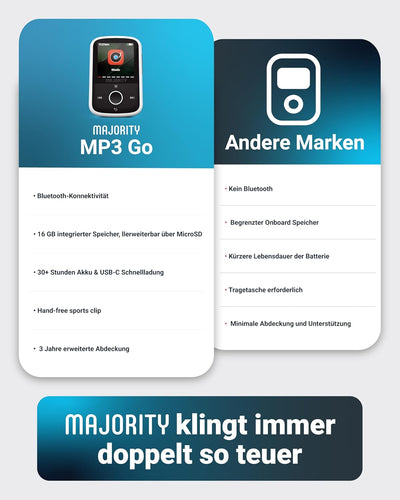 MP3 Player Bluetooth | MP3 Player Kinder 16 GB interner Speicher, erweiterbar 128 GB | Mp 3-Player m