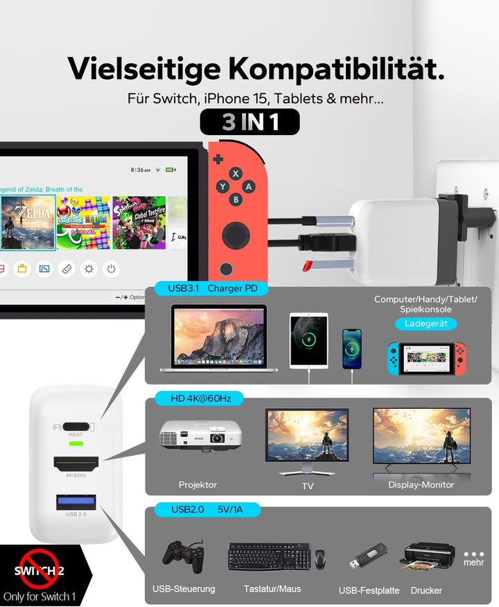 36W Switch Docking Station, für Nintendo Switch OLED/Steam Deck, Mini GaN Netzteil mit 3-Port (USB C
