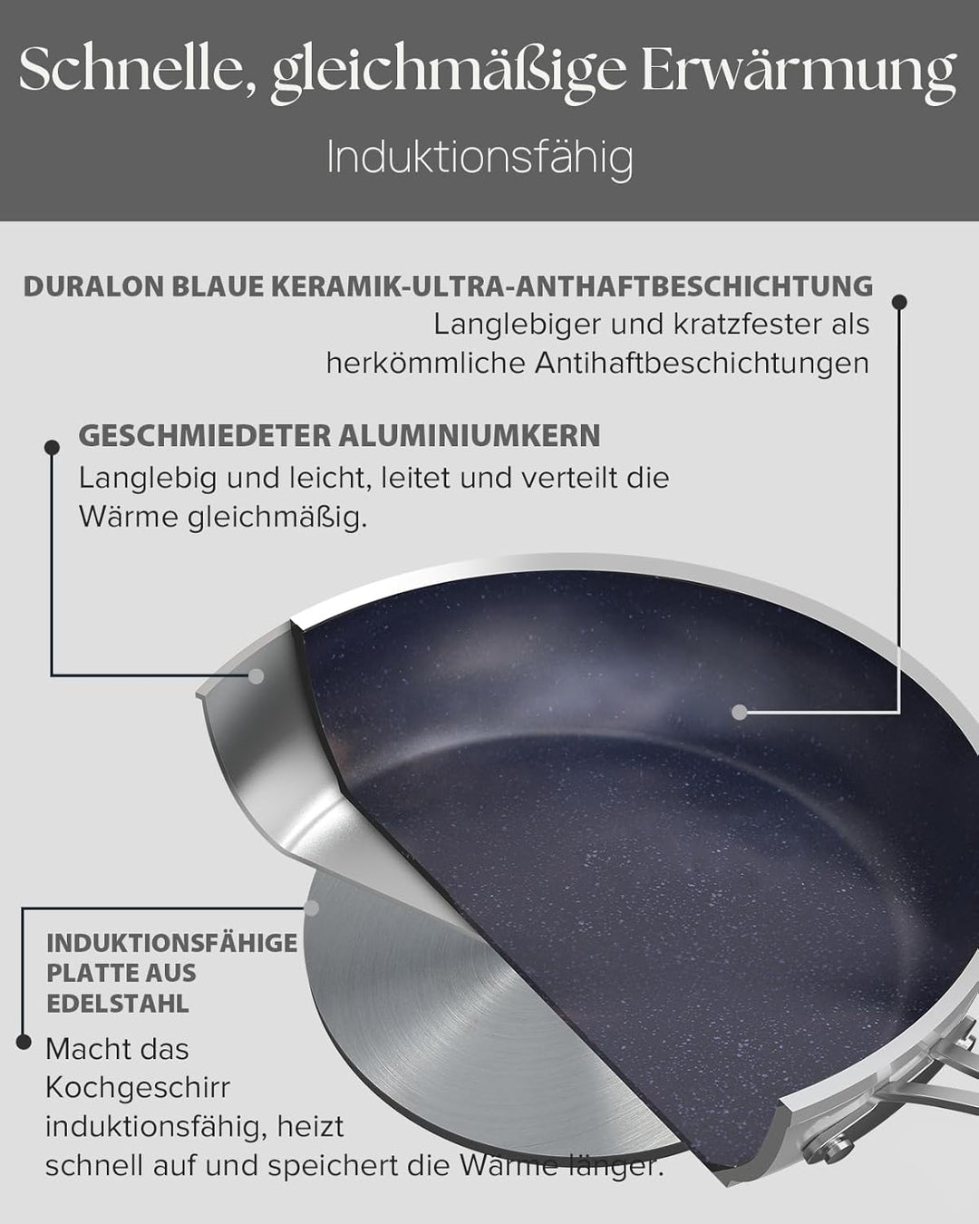 Nuwave 4,7L Gesundes Duralon Blue Keramik Antihaft-Suppentopf in Kühlem Grau, PFAS-frei, Spülmaschin