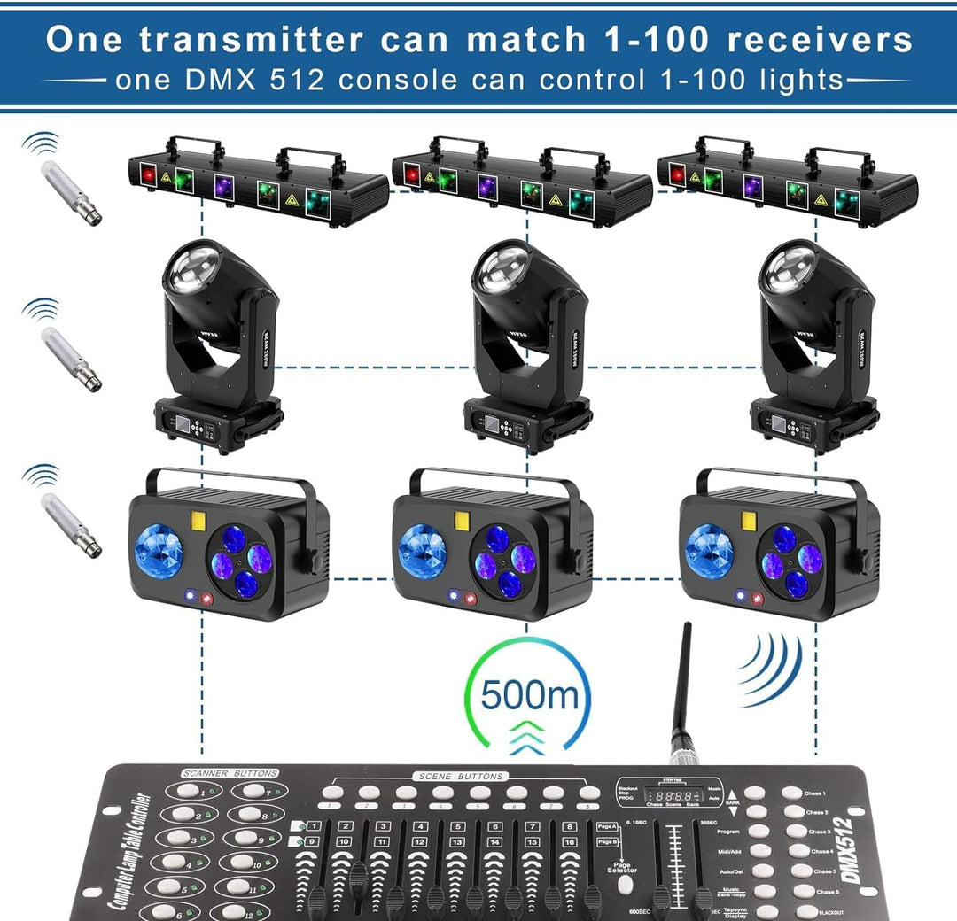 Wireless DMX, Kabelloser DMX512-Empfänger mit integriertem Akku, verwendet mit DMX Controller, für M