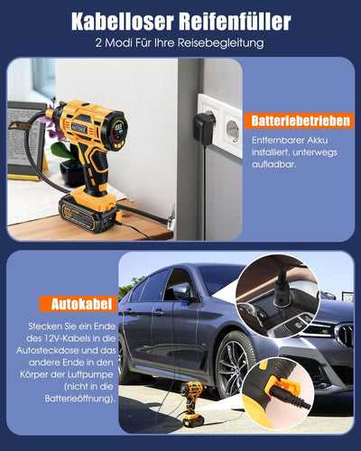 AUTDER Akku Kompressor, Luftkompressor, Tragbare Elektrische Luftpumpe mit 21V Akku und Auto-Netztei