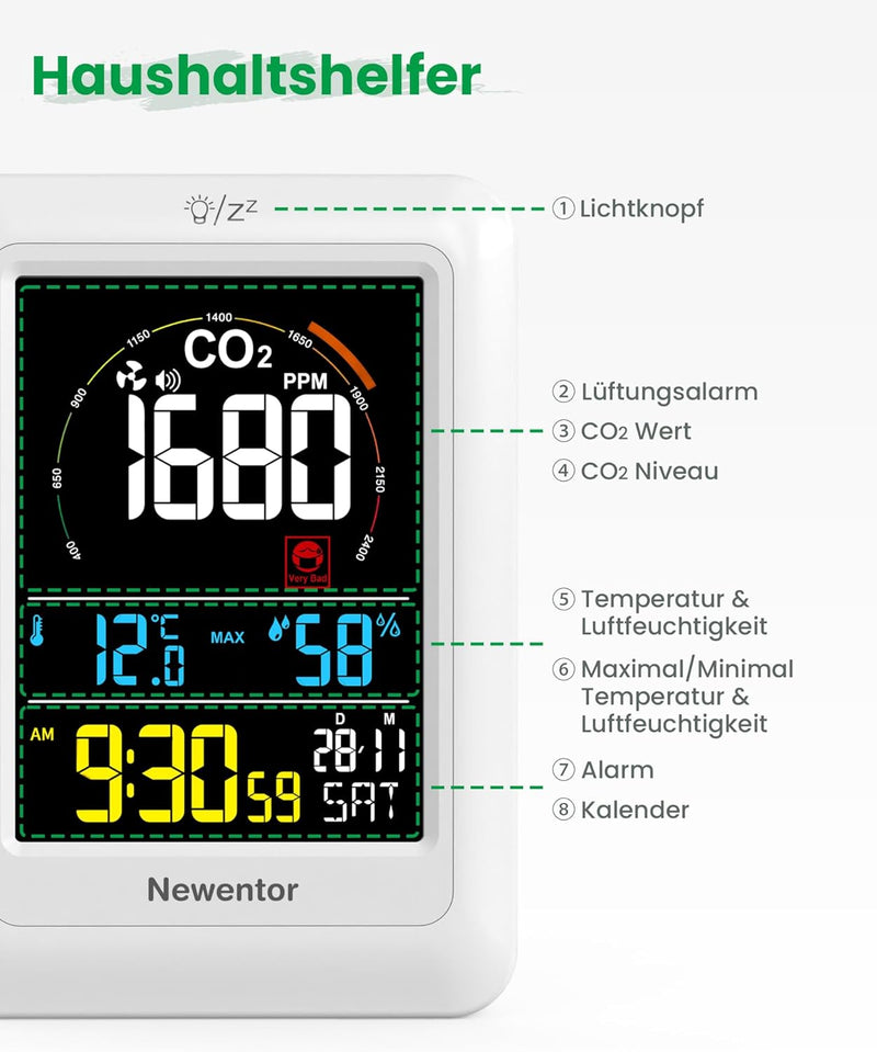 Newentor CO2 Messgerät, 4 CO2-Konzentrationsstufen mit Alarm und Lüftungsempfehlungen, Batteriebetri