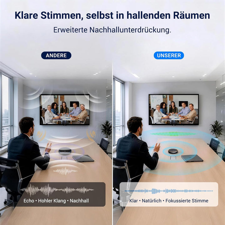 Konferenzlautsprecher mit 3 Mikrofonen, 360° Pickup, KI-3A-DSP