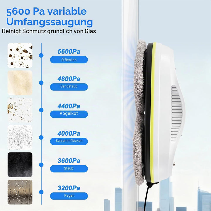 Fensterputzroboter Automatischer Fensterreinigungsroboter Fensterroboter Mit Wasserstrahl,Automatisc