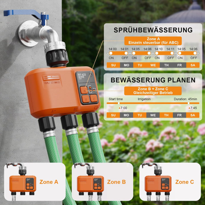 Bewässerungscomputer WLAN 3 Ausgänge mit 300 Meter RF, Starke Wanddurchdringung, Automatische Smarte
