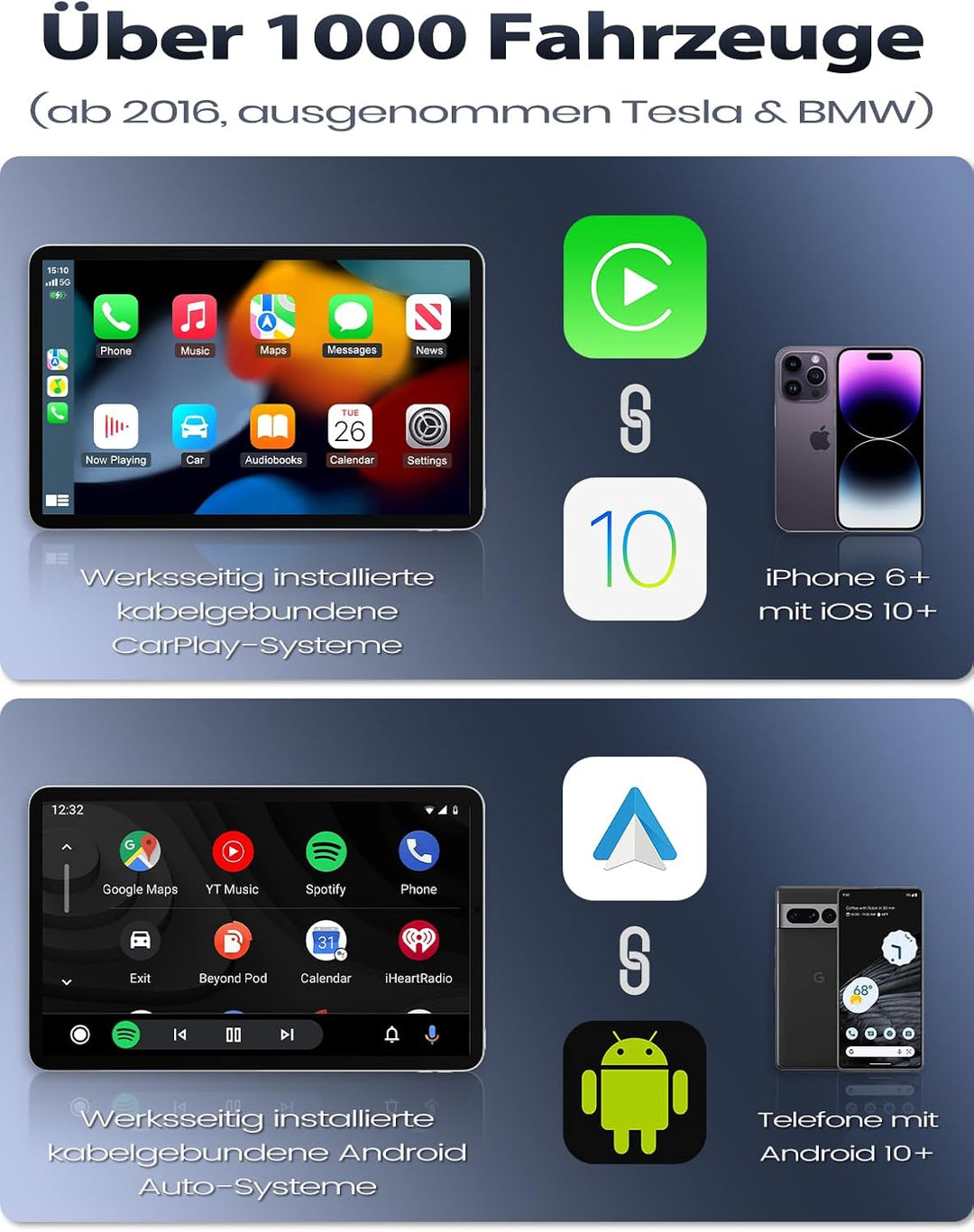 Mini CarPlay Wireless Adapter für Apple CarPlay, Android Auto Adapter für Auto GPS Navigation, Karbo