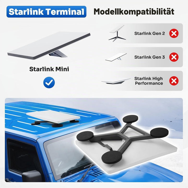 Starlink Mini Magnetische Halterung - Starlink Mini Dachmontage aus Aluminiumlegierung für Auto, Min