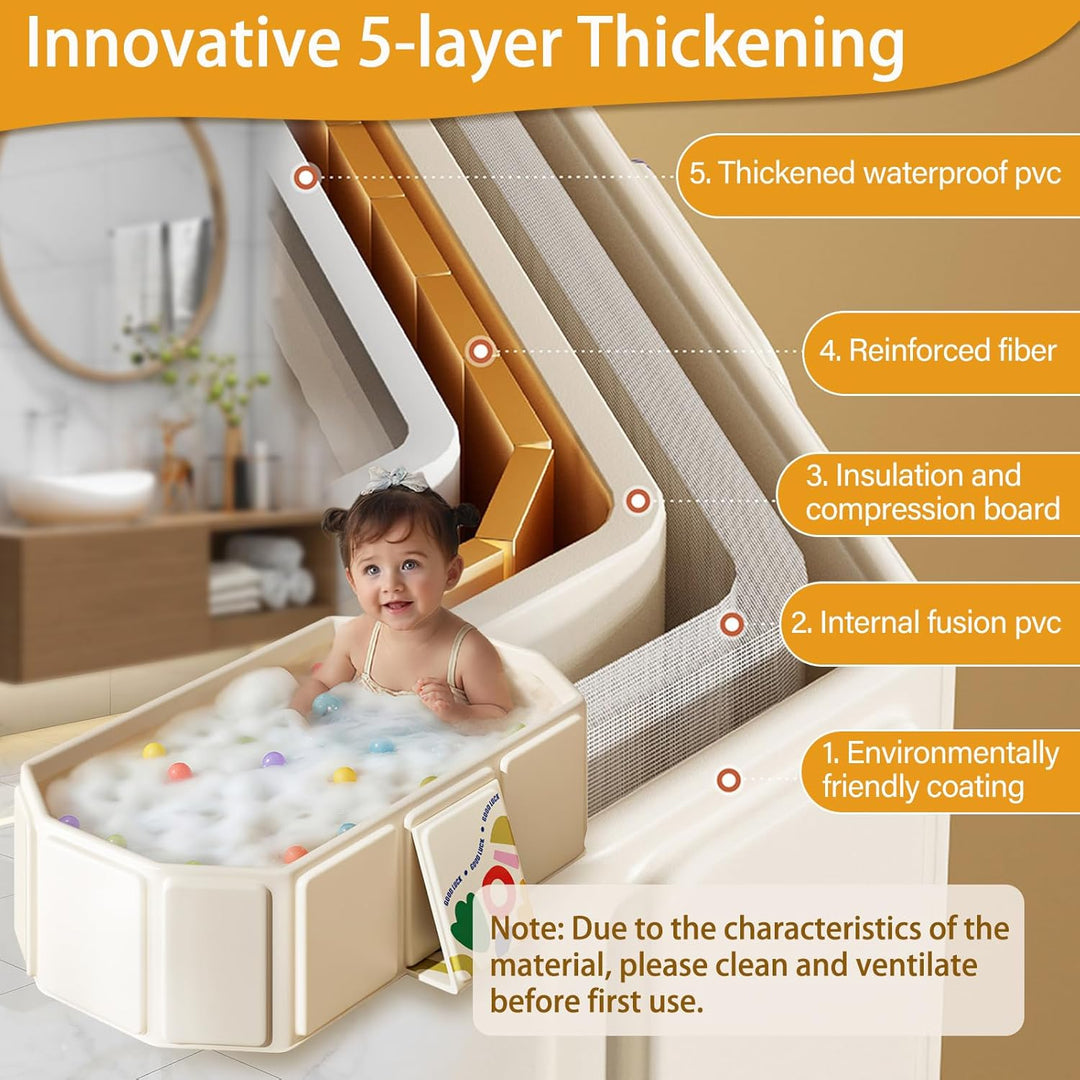 Faltbare Kinderbadewanne – Multifunktionale Badewanne für Dusche, platzsparend und tragbar, ideal fü