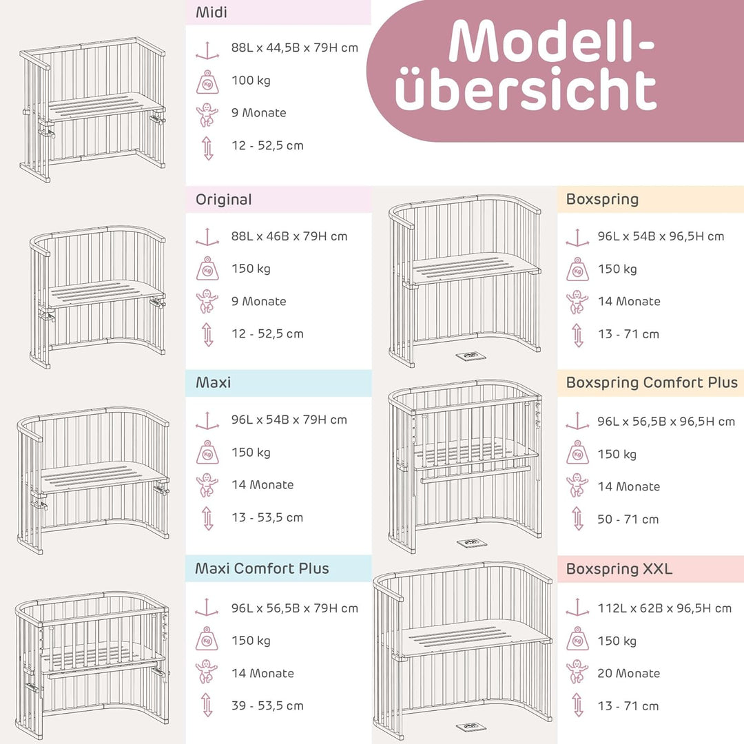babybay Maxi Comfort Plus Beistellbett, weiss lackiert mit Matratze Classic Cotton Soft Weiss Lackie