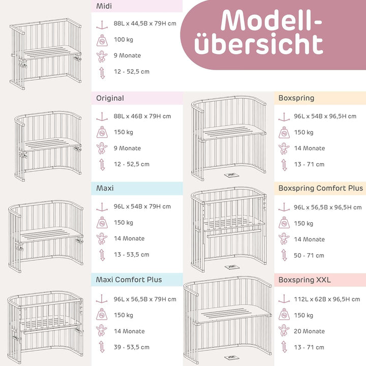 babybay Maxi Comfort Plus Beistellbett, weiss lackiert mit Matratze Classic Cotton Soft Weiss Lackie