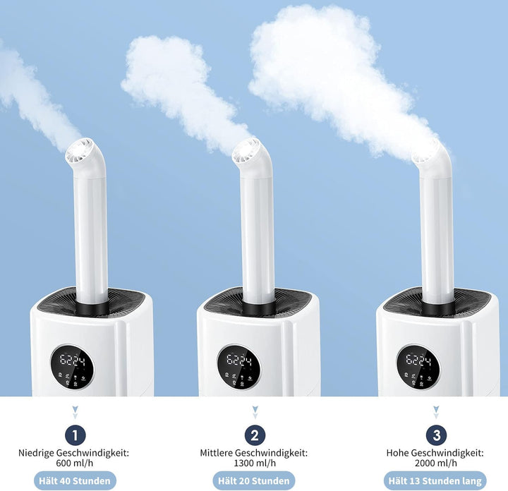 Industrieller Luftbefeuchter 21l For Hotels, Supermarkets, Factories,Quiet And Non-Disturbing Humidi