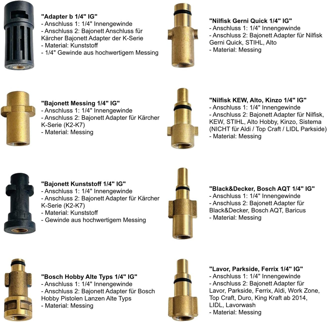 M&M Smartek Hochdruckreiniger Adapter für/kompatibel zu Kränzle light line D10 mit 1/4" Innengewinde
