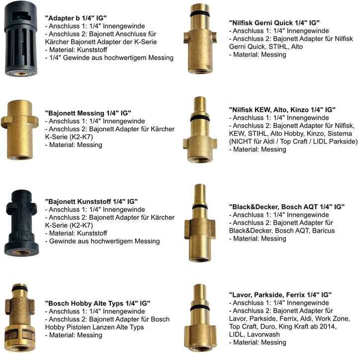 M&M Smartek Hochdruckreiniger Adapter für/kompatibel zu Kränzle light line D10 mit 1/4" Innengewinde