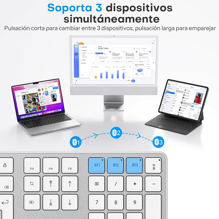 OMOTON Kabellose Bluetooth-Tastatur und Maus für Mac (MacBook Air/MacBook Pro/iMac/iMac Pro), wieder