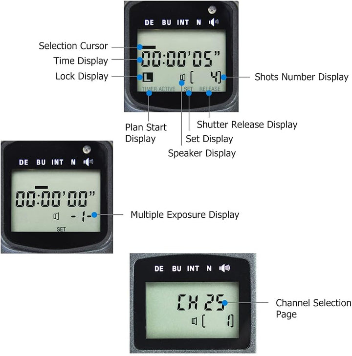 JJC Wireless Remote Shutter Release Control Zeitraffer-Intervallmesser-Timer für Nikon D5500 D5600 D