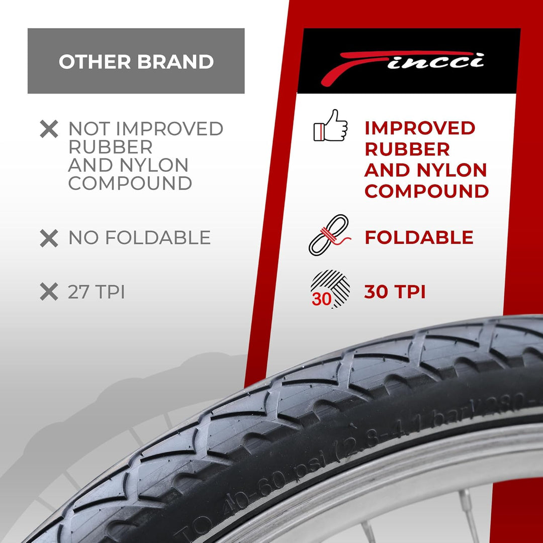 Fincci Fahrradreifen 26 x 2,125 Zoll 54-559 Fahrradmantel Faltbar Slick Reifen für Cityräder Rennrad